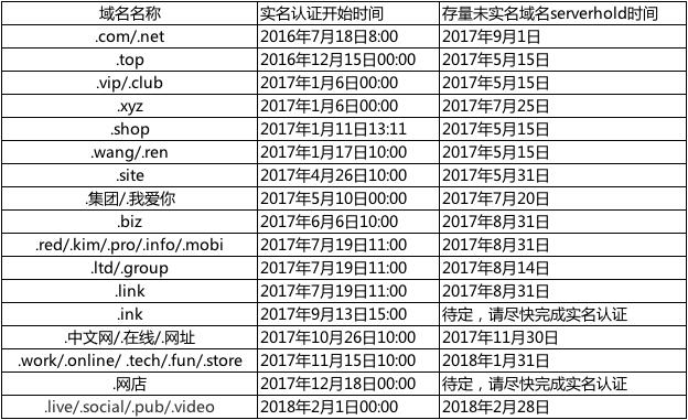 QQ截图20180205142412.jpg