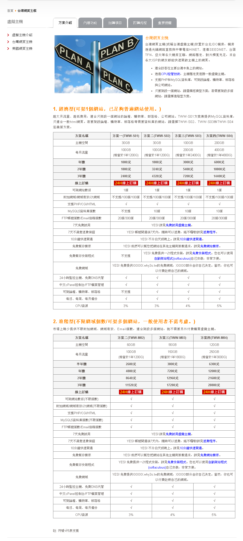 台灣網頁主機 _ 推薦網易虛擬主機，便宜與穩定的虛擬主機、主機空間0.png